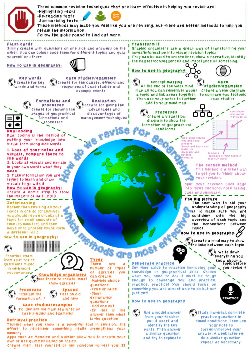 Geography Revision Cambourne Village College geography-revision-cambourne-village-college